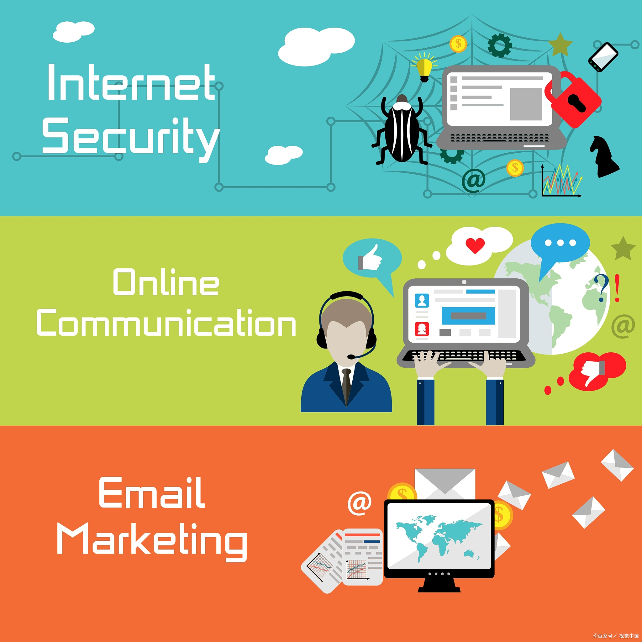 定制型電商網站