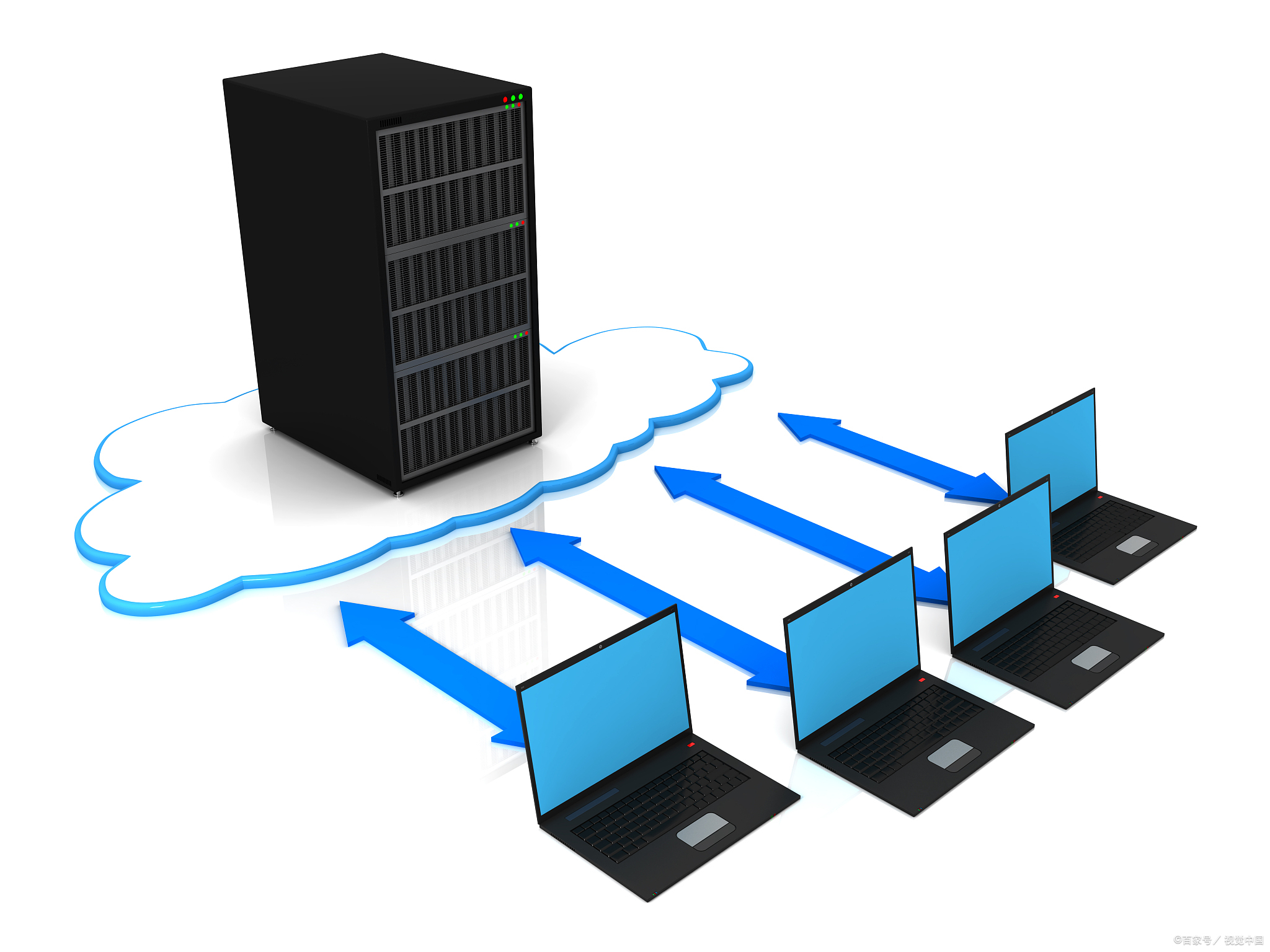 模版建站,定制建站,網站建設